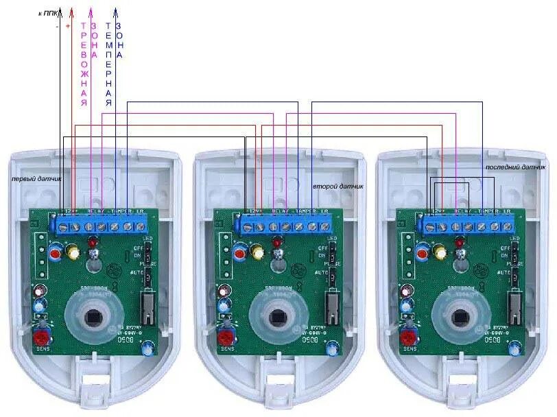 Подключение охранных датчиков в шлейф Объемники фото - DelaDom.ru