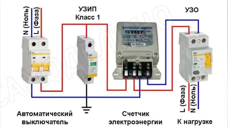 Подключение оин 1 в однофазной Купить оптом Устройства защиты от импульсных перенапряжений УЗИП тип 2 (1 варист