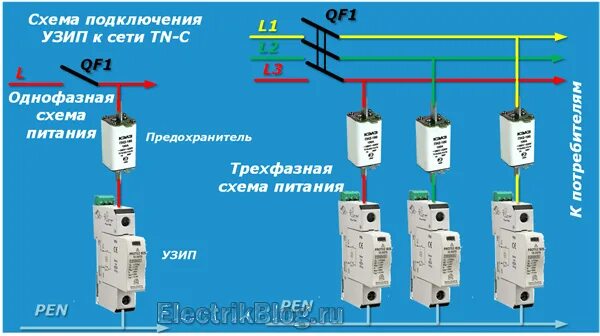 Подключение оин 1 в однофазной Проводка в квартире: как работают защиты и когда они не спасают - 9 грубых ошибо