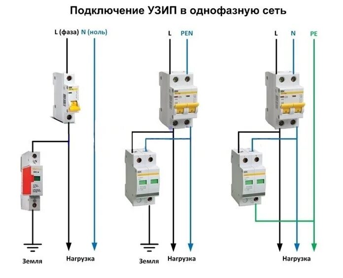 Подключение оин 1 в однофазной Схемы подключения УЗИП к однофазной и трехфазной сетям EZETEK