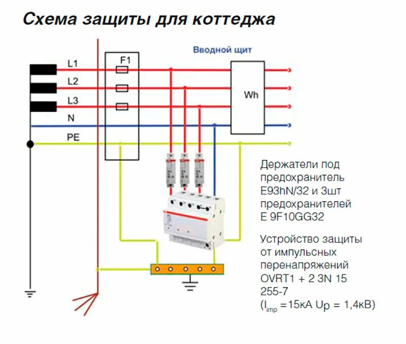 Подключение оин 1 в однофазной сети СПЕЦПРОЕКТ: Устройства защиты от импульсных перенапряжений для умных хозяев