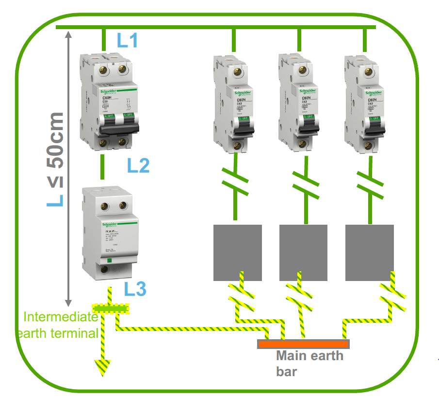 Подключение оин 1 в однофазной сети Overvoltage Forma TIS