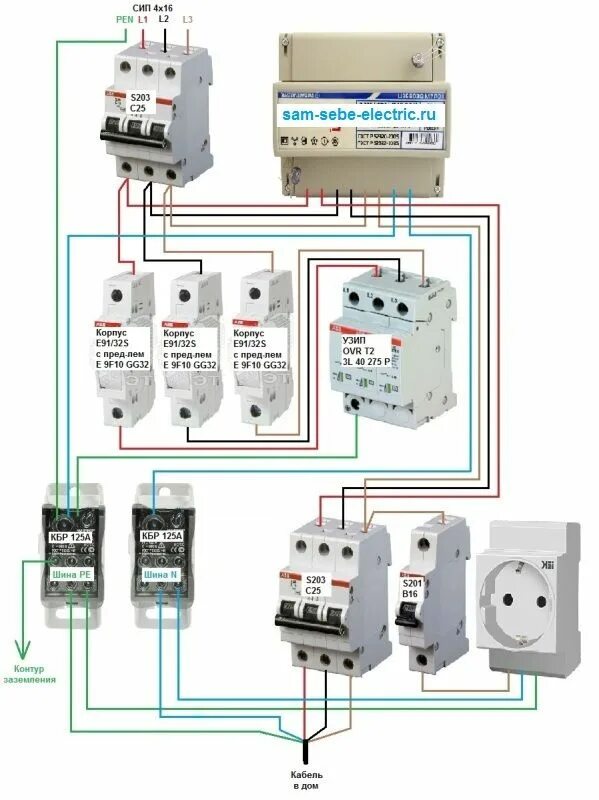 Подключение оин в трехфазной сети схема подключения Как разделить входящий PEN проводник на N и PE Электрика, Электроника, Инженеры