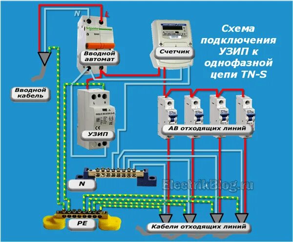 Подключение оин в трехфазной сети схема подключения СПЕЦПРОЕКТ: Устройства защиты от импульсных перенапряжений для умных хозяев