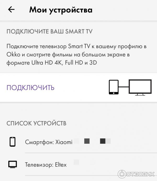 Подключение окко к телевизору Отзыв о Okko.tv - онлайн кинотеатр Зачем платить за то, что и так бесплатно? На 