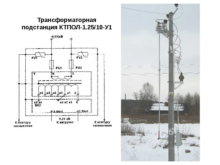 Подключение омп 10 Карта трансформаторных подстанций пермь