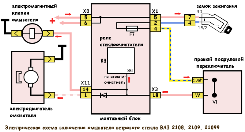 ВАЗ 2114 "Двойная Мощь" ОМЫВАТЕЛЕЙ - DRIVE2