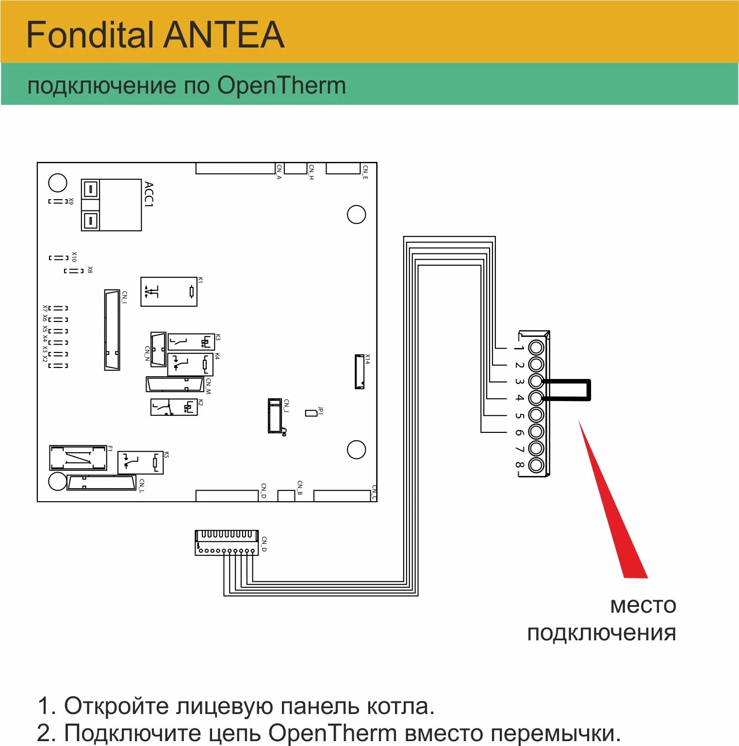 Подключение opentherm к котлу baxi Схемы цифрового подключения оборудования ZONT к котлам отопления - microline