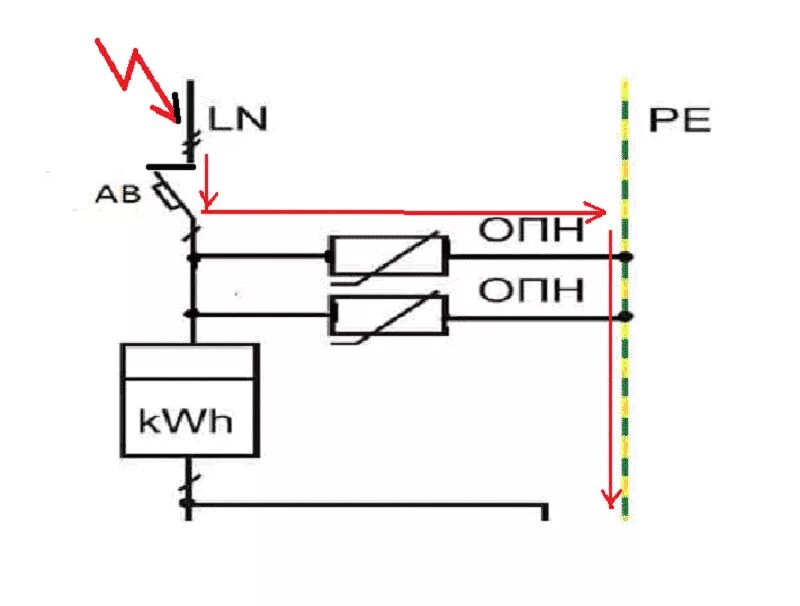Подключение опн 10 Ограничители перенапряжения Комплексэнерго
