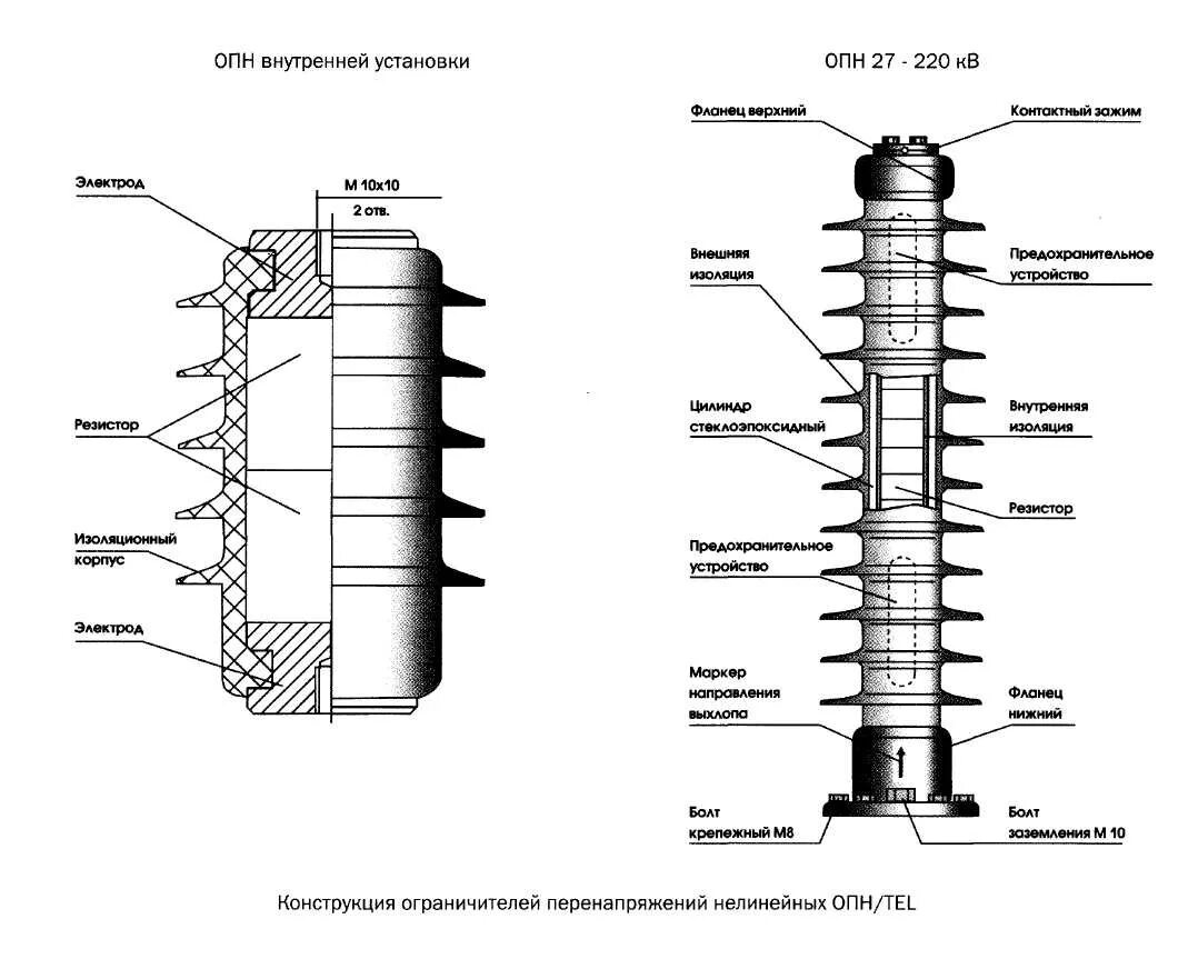 Подключение опн 10 Опн разрядник фото - DelaDom.ru