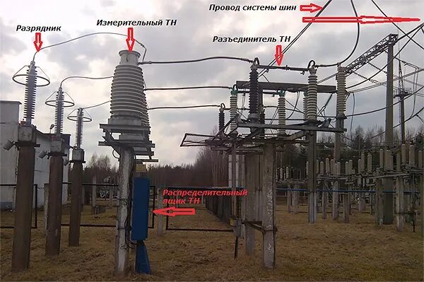 Подключение опн 10 Группа компаний "МКС": записи сообщества ВКонтакте