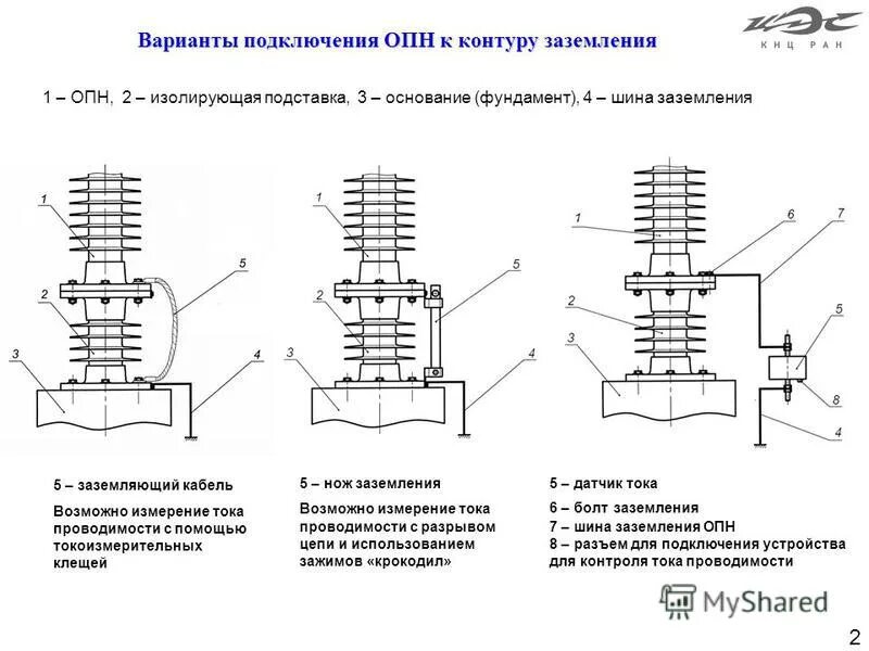 Подключение опн 10 Опн электрика что это: устройство, назначение и принцип работы - Производство и 