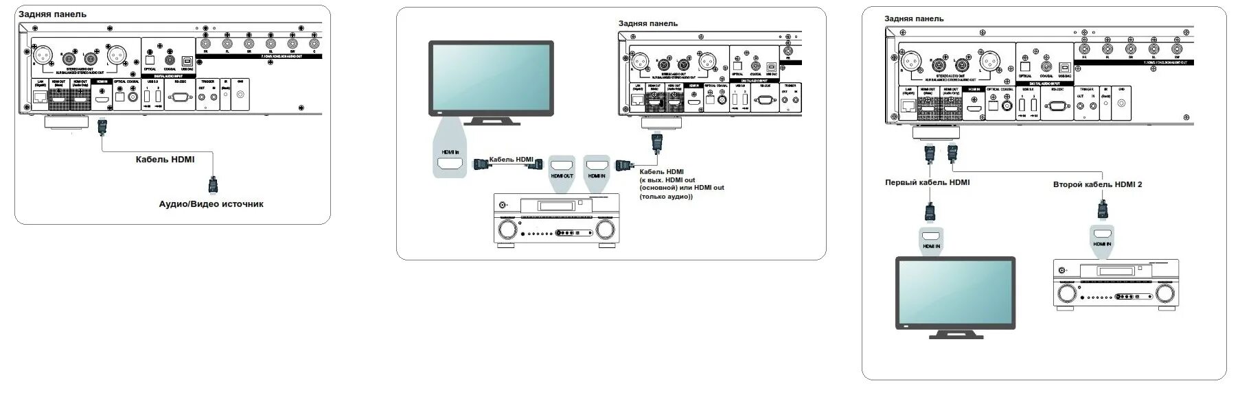 Подключение oppo к компьютеру 4K Blu ray плеер OPPO DIGITAL UDP-205 OPPO