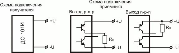 Подключение оптического датчика Оптический датчик (выключатель) ДО-001, ДО-001Д