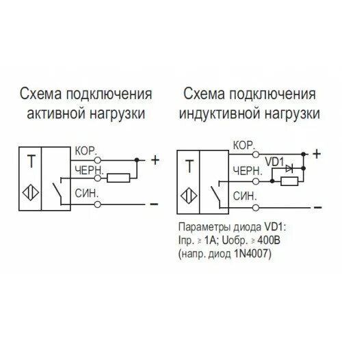 Подключение оптического датчика Оптический датчик ВТИЮ.5352 купить в Москве, цена и наличие