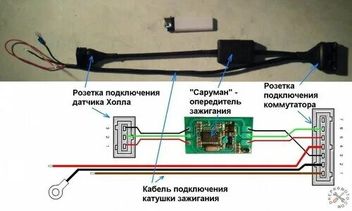 Подключение оптического датчика иж юпитер Схема подключения оптического датчика иж планета - 90 фото