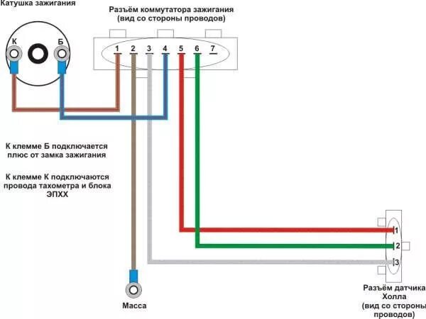 Подключение оптического датчика на коммутатор ваз Приборки пассат в3, обзор! - Volkswagen Passat Variant (B3), 1,8 л, 1989 года эл