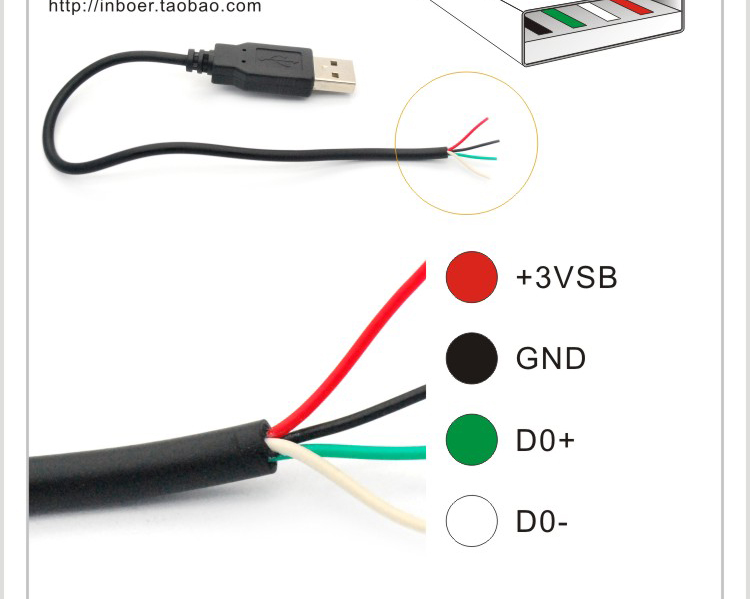 Подключение ошибка 807 Fotostock ОШИБКИ ПОДКЛЮЧЕНИЯ USB