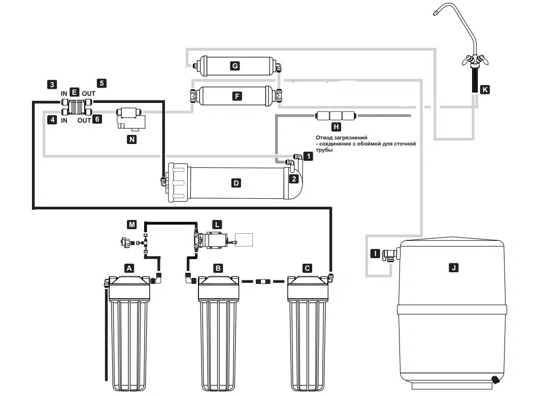 Подключение осмоса к системе водопровода схема Схема подключения обратного осмоса с насосом фото - DelaDom.ru