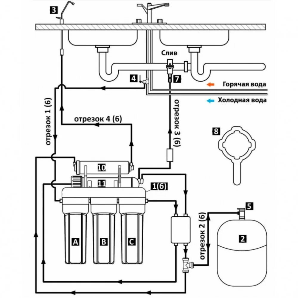 Подключение осмоса к системе водопровода схема Система обратного осмоса серии "Онега" (с помпой), F70101 по цене 20967 руб., с 