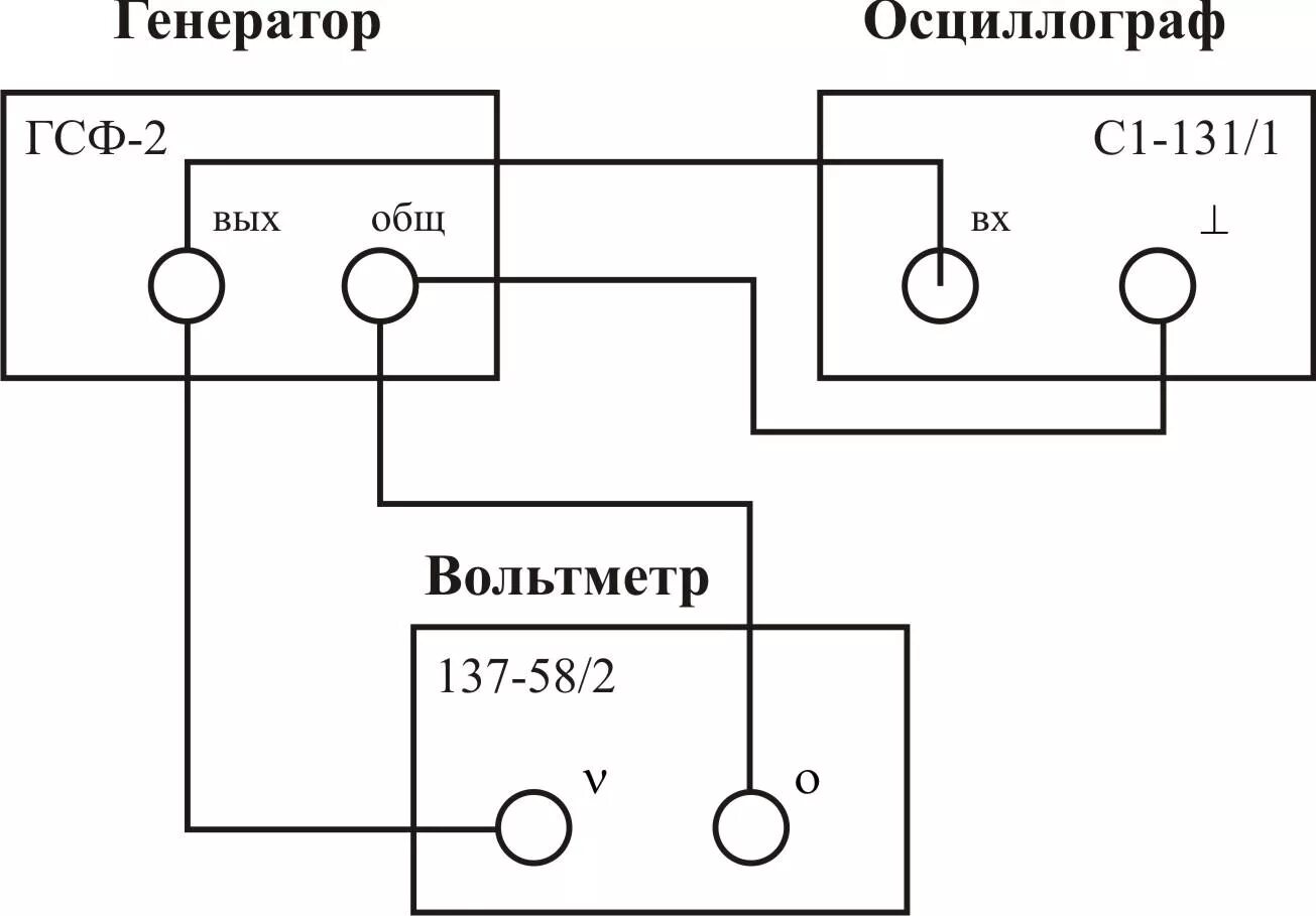 Подключение осциллографа к датчику Контрольные результаты