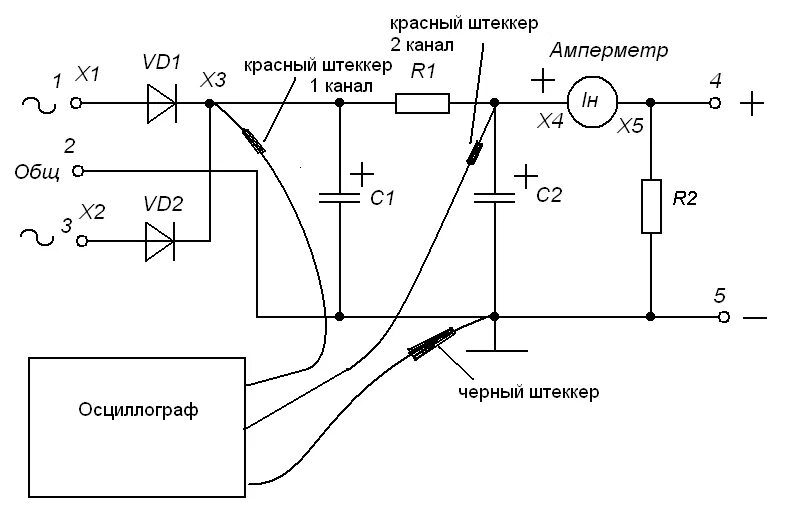 Подключение осциллографа к датчику 1.3.Порядок выполнения работы