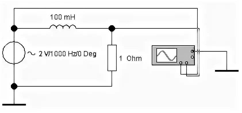 Подключение осциллографа к датчику Лаб.самостоят. раб. № 3