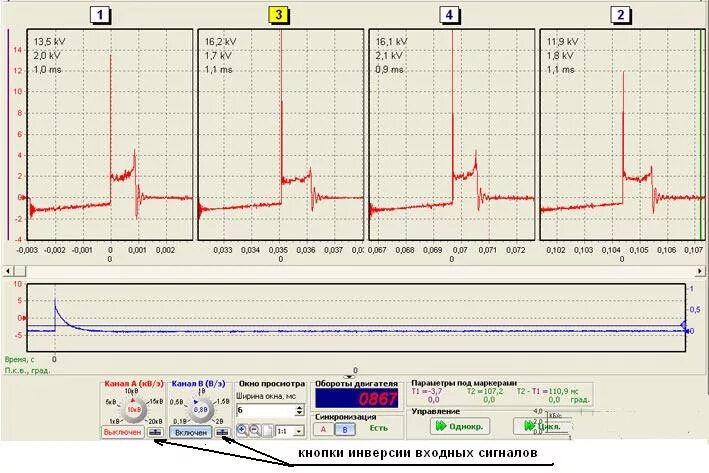 Подключение осциллографа к катушке зажигания Диагностика DIS-систем зажигания, часть 1 - Производственная компания "Мотор-мас