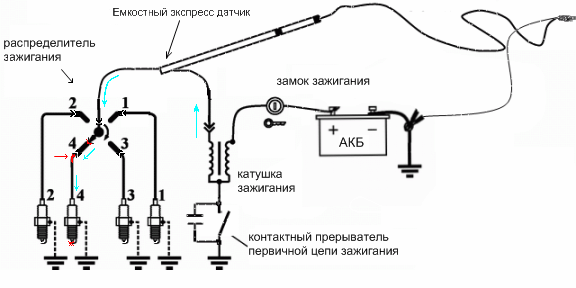 Подключение осциллографа к катушке зажигания АВТОАС-ЭКСПРЕСС М компьютерная USB-приставка для экспресс-диагностики систем заж