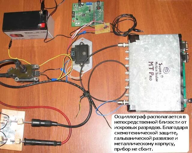 Подключение осциллографа к катушке зажигания Демонстрация работы базовой версии оболочки