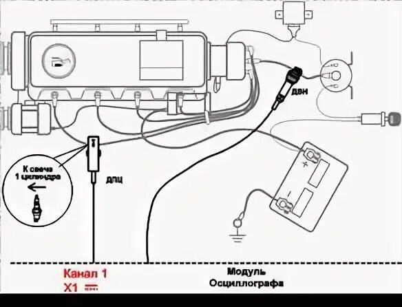 Подключение осциллографа к катушке зажигания Работа осциллографа в режиме "Вторичная цепь" - КиберПедия