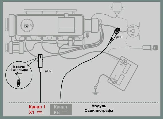 Подключение осциллографа к катушке зажигания Каталог АРДИО РУ - Модульная диагностическая система ОСА-МОДИС на базе автомобил