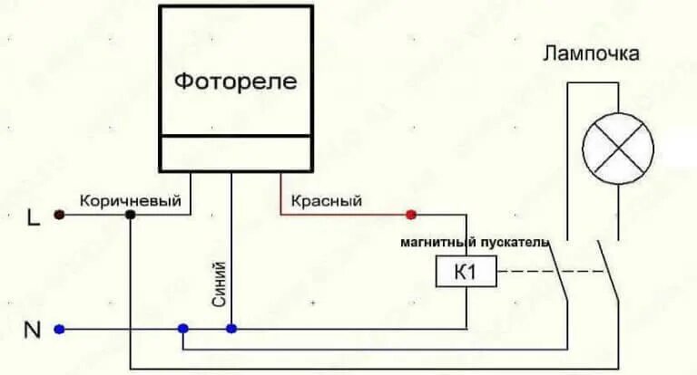 Подключение освещения через пускатель Схемы управления освещением через контакторы и магнитные пускатели - Сам электри