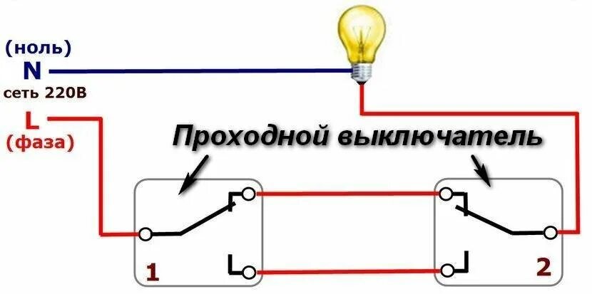 Подключение освещения двумя выключателями Где применяют проходные выключатели. Схема включения-выключения освещения из тре