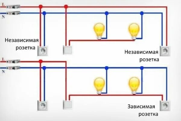 Подключение освещения в доме Освещение в гараже (59 фото): как сделать свет с прожекторами своими руками, све