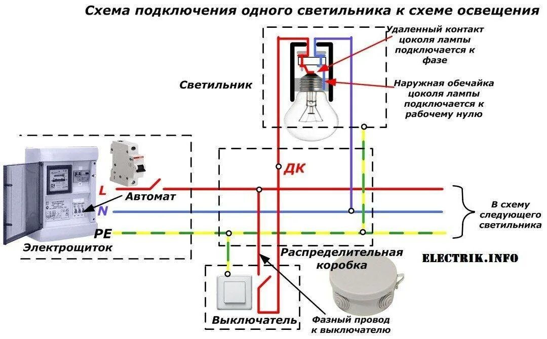 Подключение освещения в доме Подключение электропроводки фото - DelaDom.ru