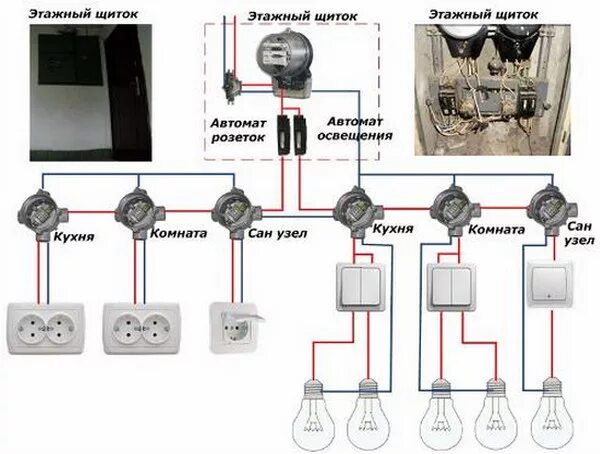 Подключение освещения в квартире Схемы размещения электропроводки в квартире - Электромонтажные работы Минск МО Р