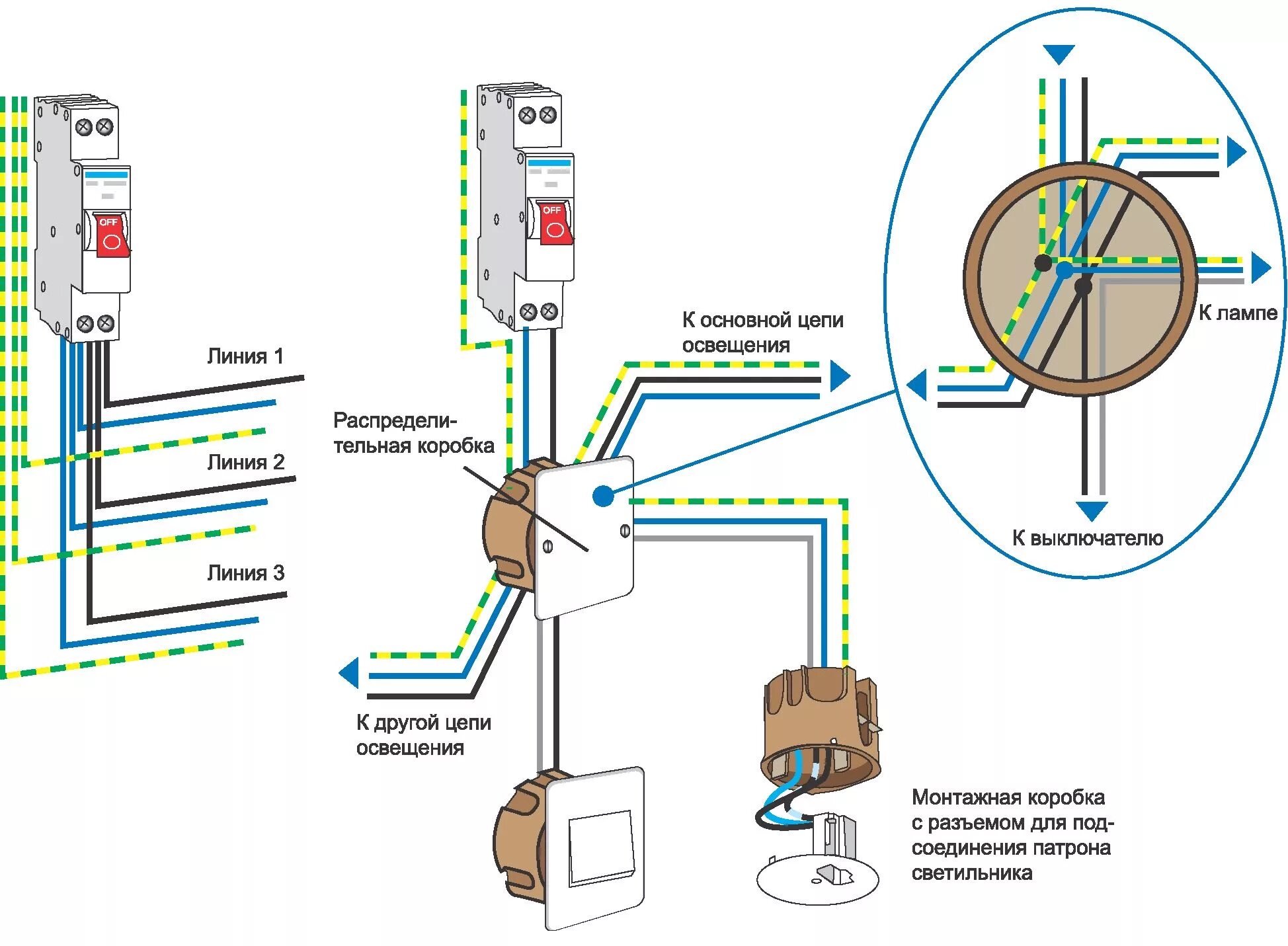 Подключение освещения в квартире Подключение розетки в распределительной коробке: найдено 84 изображений