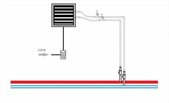 Установка водонагревателя по типовому проекту