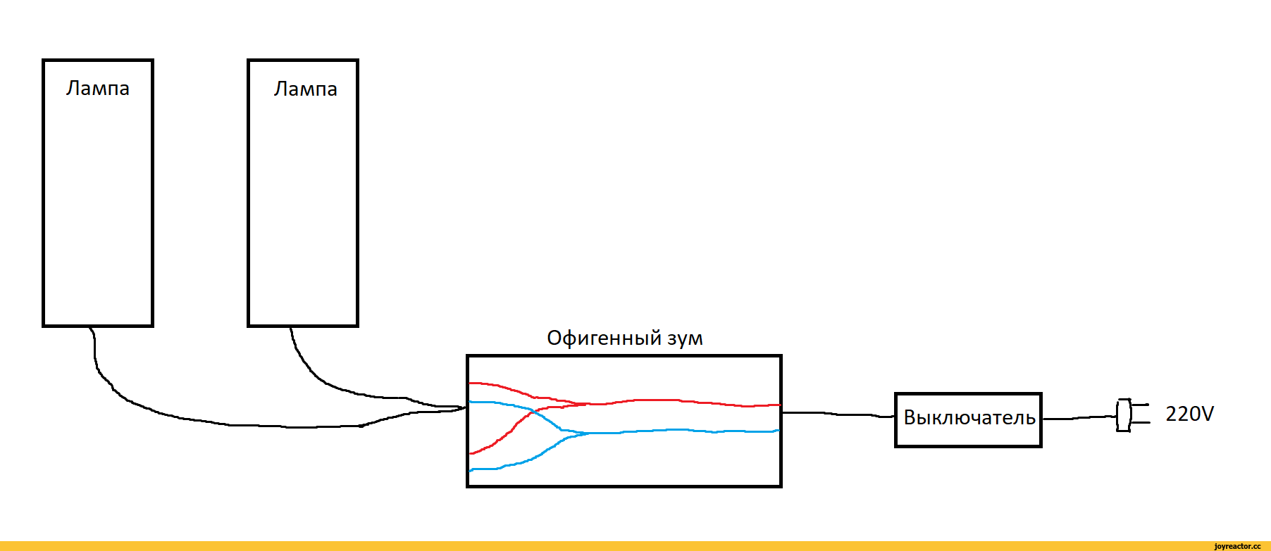 Подключение от двух источников вопросы и ответы / смешные картинки и другие приколы: комиксы, гиф анимация, вид