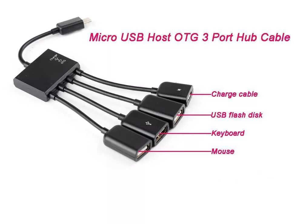 Подключение otg что это такое в телефоне Otg function: найдено 70 изображений