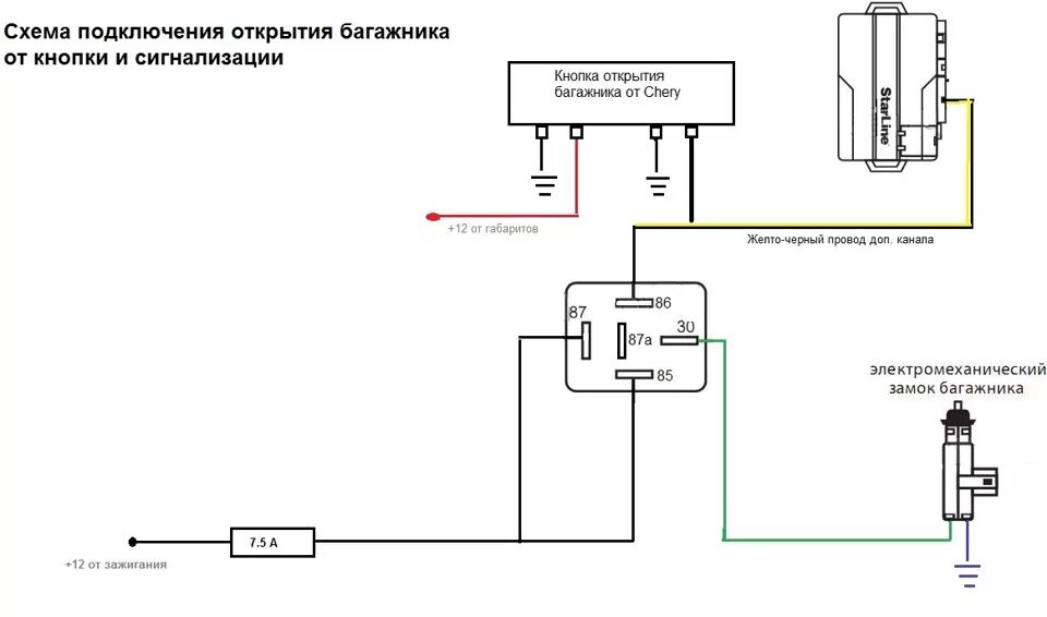 Подключение открытия багажника с сигнализации Открывание багажника с кнопки и сигнализации. - Toyota Corona (T190), 2 л, 1992 