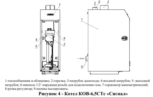 Подключение отопительного котла сигнал 12.5 к системе Как устроен газовый котел Сигнал-12с?" - Яндекс Кью