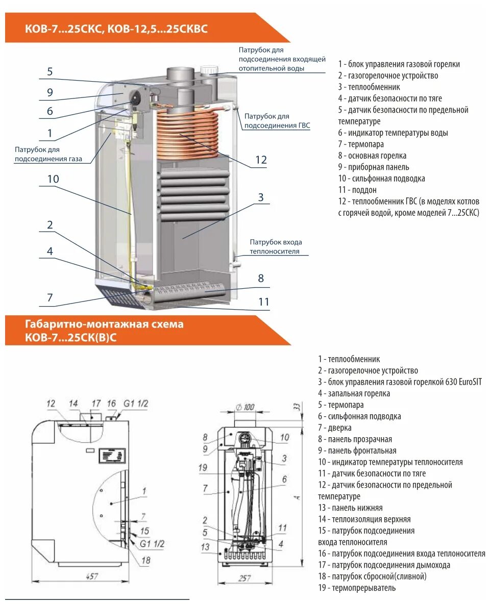 Подключение отопительного котла сигнал 12.5 к системе Конвекционный газовый котел Сигнал S-TERM 25 (КОВ-25 СКс), 25 кВт, одноконтурный