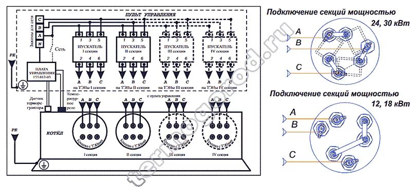 Подключение отопительный прибор эпо 4 схема Электрический котел Эван ЭПО 108А 380В