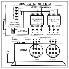 Подключение отопительный прибор эпо 4 схема Эван "профессионал" Электрический котел ЭПО-42 11085 - купить в Санкт-Петербурге