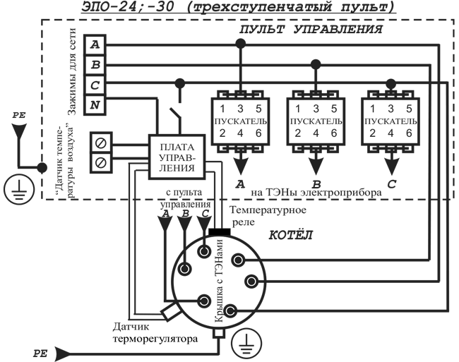 Подключение отопительный прибор эпо 4 схема Пульт управления ЭВАН ЭПО 24-30 кВт 3-х ступенчатый