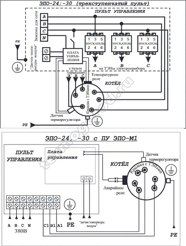 Подключение отопительный прибор эпо 4 схема Электрический котел Эван ЭПО 24