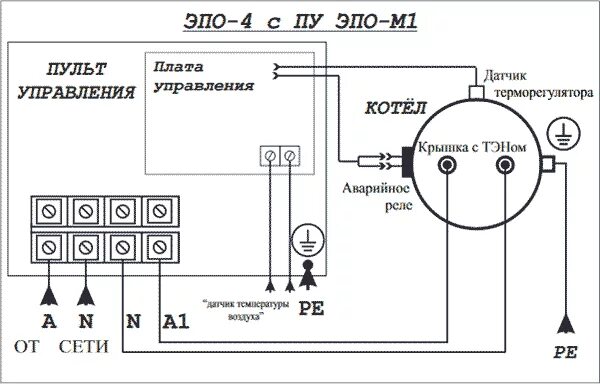 Подключение отопительный прибор эпо 4 схема Электрический котел Эван ЭПО 4