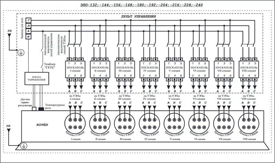 Подключение отопительный прибор эпо 4 схема Электрический котел Эван ЭПО 240 380В